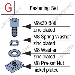 Service Details